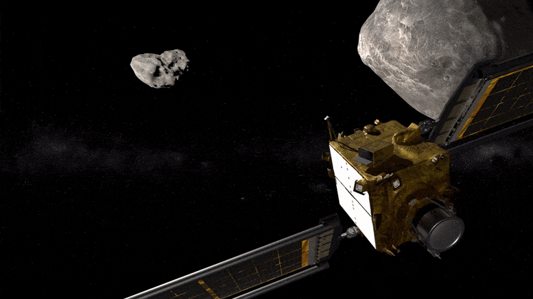 Sau khi được phóng lên vũ trụ tàu DART sẽ làm thay đổi hành trình của cặp tiểu hành tinh Didymos-Dimorphos để có thể tránh được những va chạm với Trái đất