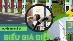 Biểu giá điện mới cho trạm sạc ô tô điện