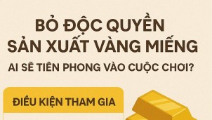 Bỏ độc quyền sản xuất vàng miếng: Ai sẽ tiên phong vào cuộc?