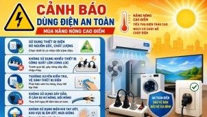 Cảnh báo nguy cơ cháy nổ từ thiết bị điện trong mùa nắng nóng cao điểm