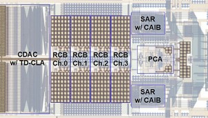 Chip bán dẫn siêu nhỏ đo tín hiệu sinh học đầu tiên thế giới ra đời