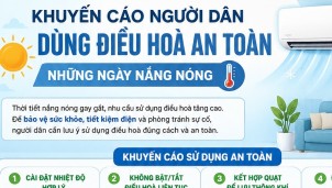 Khuyến cáo sử dụng điều hòa an toàn mùa nắng nóng