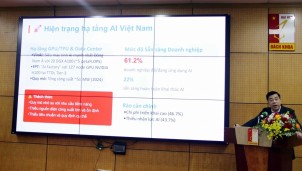 Kiến nghị giao Bộ KH&CN xây hạ tầng AI quốc gia
