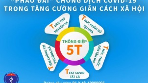 'Thông điệp 5T': 'Pháo đài' chống dịch COVID-19 giai đoạn mới 'Thông điệp 5T': 'Pháo đài' chống dịch COVID-19 giai đoạn mới