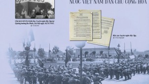 Triển lãm trực tuyến 'Không có gì quý hơn độc lập tự do'