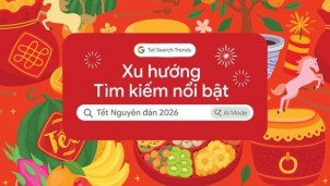 Xu hướng Tìm kiếm Tết 2026 có gì thú vị?