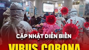 Đại dịch virus Corona: 328 người khỏi bệnh viêm phổi do Corona Đại dịch virus Corona: 328 người khỏi bệnh viêm phổi do Corona