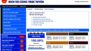 Đưa Luật Giao dịch điện tử vào thực tế trong lĩnh vực tài chính