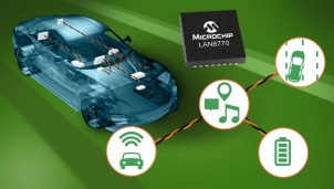 Microchip - Máy thu phát LAN8770 tiết kiệm năng lượng nhất trên thế giới Microchip - Máy thu phát LAN8770 tiết kiệm năng lượng nhất trên thế giới