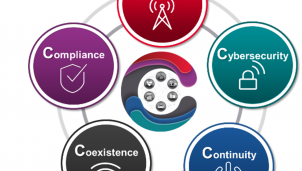 5C of IoT - Tiêu chuẩn kỹ thuật cho công nghệ kết nối vạn vật của tương lai 5C of IoT - Tiêu chuẩn kỹ thuật cho công nghệ kết nối vạn vật của tương lai
