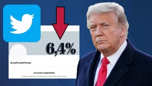 Các công ty công nghệ "bủa vây" Tổng thống Trump sẽ gây hệ luỵ xấu trên môi trường internet Các công ty công nghệ "bủa vây" Tổng thống Trump sẽ gây hệ luỵ xấu trên môi trường internet