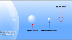 JVE Group sẽ xử lý triệt để ô nhiễm môi trường ở Nam Sơn miễn phí bằng công nghệ Nano của Nhật Bản