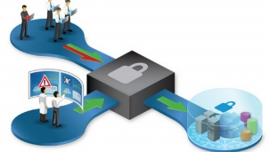 Tối ưu hóa danh mục bảo mật cho các doanh nghiệp Tối ưu hóa danh mục bảo mật cho các doanh nghiệp