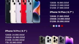 CellphoneS mở đặt trước iPhone 14 series chính hãng CellphoneS mở đặt trước iPhone 14 series chính hãng