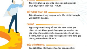 TP HCM cần ứng dụng ‘Một chạm sẻ chia’ cho nhóm người khó khăn, yếu thế TP HCM cần ứng dụng ‘Một chạm sẻ chia’ cho nhóm người khó khăn, yếu thế
