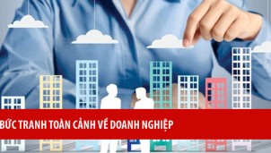 Bức tranh toàn cảnh lợi nhuận doanh nghiệp niêm yết nửa đầu năm 2021 Bức tranh toàn cảnh lợi nhuận doanh nghiệp niêm yết nửa đầu năm 2021