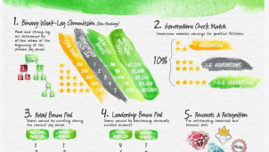 Cảnh báo kinh doanh đa cấp 'lừa đảo' qua ứng dụng Limbic Arc Cảnh báo kinh doanh đa cấp 'lừa đảo' qua ứng dụng Limbic Arc