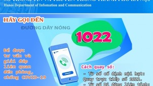 Từ ngày 4/3, điều chỉnh các nhánh 1, 2 và 3 của Tổng đài 1022 thành phố Hà Nội Từ ngày 4/3, điều chỉnh các nhánh 1, 2 và 3 của Tổng đài 1022 thành phố Hà Nội