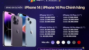  24,99 triệu đồng là giá bán dự kiến của iPhone 14 tại FPT Shop