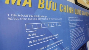 Cuối 2020, bộ mã bưu chính điện tử sẽ hoạt động tạo nền tảng cho thương mại điện tử Cuối 2020, bộ mã bưu chính điện tử sẽ hoạt động tạo nền tảng cho thương mại điện tử