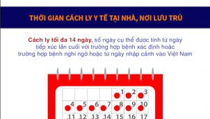 Những lưu ý trong thời gian công bố dịch Covid-19 trên toàn quốc Những lưu ý trong thời gian công bố dịch Covid-19 trên toàn quốc
