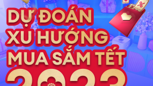 Thị trường TMĐT có bùng nổ dịp Tết Nguyên Đán 2023? Thị trường TMĐT có bùng nổ dịp Tết Nguyên Đán 2023?