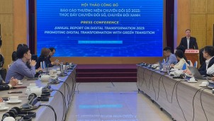Thúc đẩy doanh nghiệp chuyển đổi số, chuyển đổi xanh
