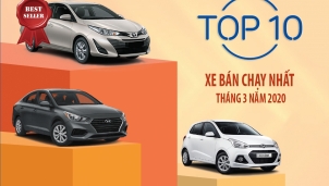 Top 10 ô tô bán chạy nhất Việt Nam tháng 3/2020: Toyota Vios chiếm ngôi vương Top 10 ô tô bán chạy nhất Việt Nam tháng 3/2020: Toyota Vios chiếm ngôi vương