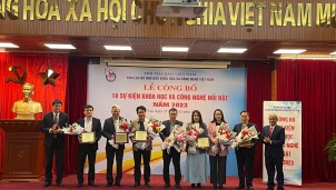 10 sự kiện Khoa học - Công nghệ tiêu biểu năm 2023