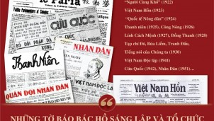 99 năm truyền thống - Báo chí Việt Nam vững tiến trên con đường cách mạng 