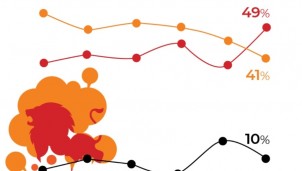 Casumina đối diện thách thức từ gian lận thương mại và cạnh tranh quốc tế