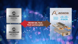 Coherent 400G: Công nghệ siêu kết nối quang học cho tương lai Coherent 400G: Công nghệ siêu kết nối quang học cho tương lai
