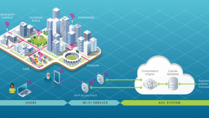 Open AFC - Chuẩn mới áp dụng cho Wifi 6 để sớm đưa thiết bị vào thương mại hoá