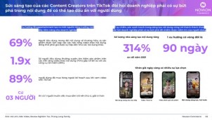 Mật Mã Ecom, chiến lược để bứt phá trên Social Commerce