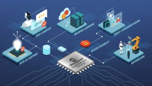 PolarFire SoC FPGA - Giải pháp xử lý hình ảnh nhúng thông minh trong IIoT PolarFire SoC FPGA - Giải pháp xử lý hình ảnh nhúng thông minh trong IIoT