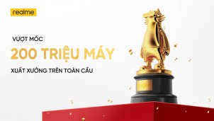 realme tăng trưởng mạnh trong quý III