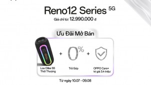 Reno12 Series ghi nhận 10,000 máy bán ra chỉ sau 5 ngày mở bán