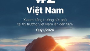 Xiaomi vừa 'giành' lại vị trí số 2 ở thị trường smartphone 
