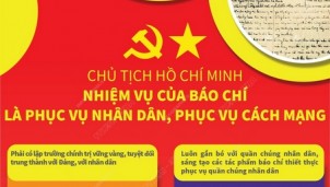 Chủ tịch Hồ Chí Minh: Nhiệm vụ của báo chí là phục vụ nhân dân, phục vụ cách mạng Chủ tịch Hồ Chí Minh: Nhiệm vụ của báo chí là phục vụ nhân dân, phục vụ cách mạng