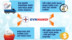 Hà Nội: 100% dịch vụ cấp điện mới hạ áp theo phương thức điện tử Hà Nội: 100% dịch vụ cấp điện mới hạ áp theo phương thức điện tử