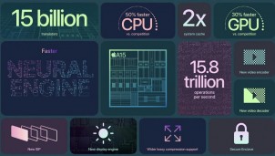 Chip xử lý A15 Bionic của Apple có gì mới