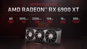 Card đồ họa AMD Radeon RX 6900 XT với tốc độ xung nhịp GPU 3.0 GHz Card đồ họa AMD Radeon RX 6900 XT với tốc độ xung nhịp GPU 3.0 GHz