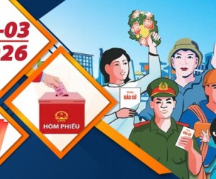 Chi tiết các mốc thời gian BẦU CỬ ĐBQH khóa XVI, đại biểu HĐND các cấp nhiệm kỳ 2026-2031
