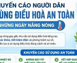 Khuyến cáo sử dụng điều hòa an toàn mùa nắng nóng