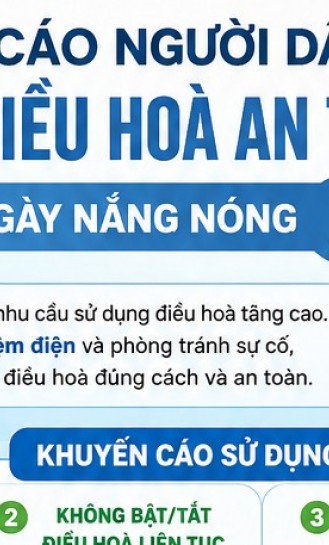 Khuyến cáo sử dụng điều hòa an toàn mùa nắng nóng
