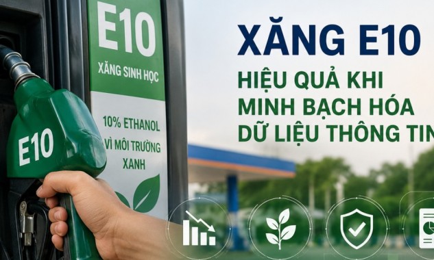 Bộ Công Thương lý giải việc chuyển toàn quốc sang xăng E10