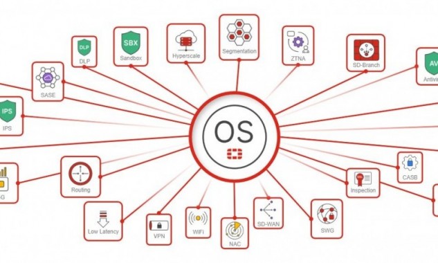 Fortinet ra mắt phiên bản FortiOS 8.0