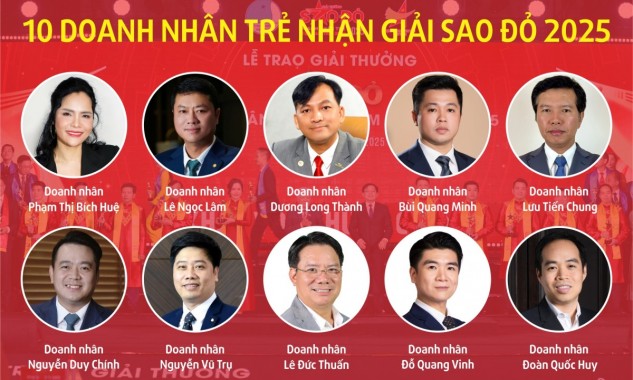 10 doanh nhân trẻ nhận giải Sao Đỏ 2025 quản lý khối tài sản 2,8 triệu tỷ đồng