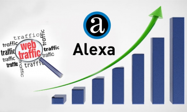 Chỉ số thứ hạng, Rank Alexa là gì? Chỉ số thứ hạng, Rank Alexa là gì?