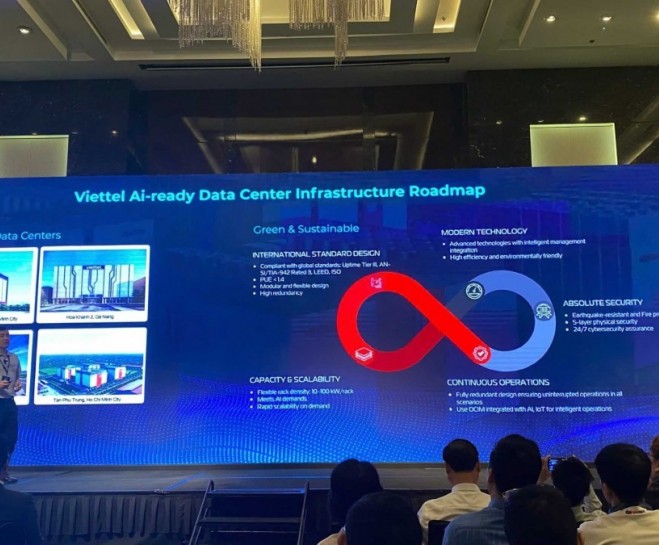 DCCI Summit 2026: Hạ tầng AI tái định hình Data Center và Cloud Việt Nam